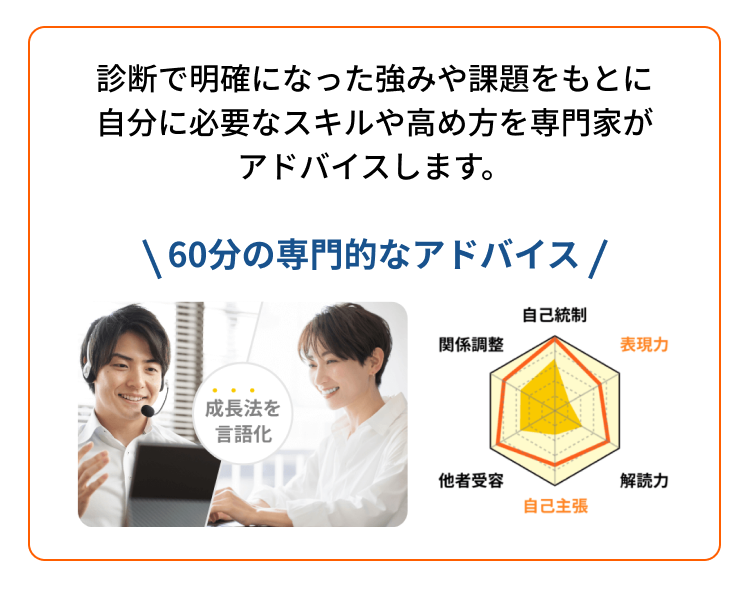 診断＆アドバイス