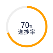 オンライントレーニングの様子