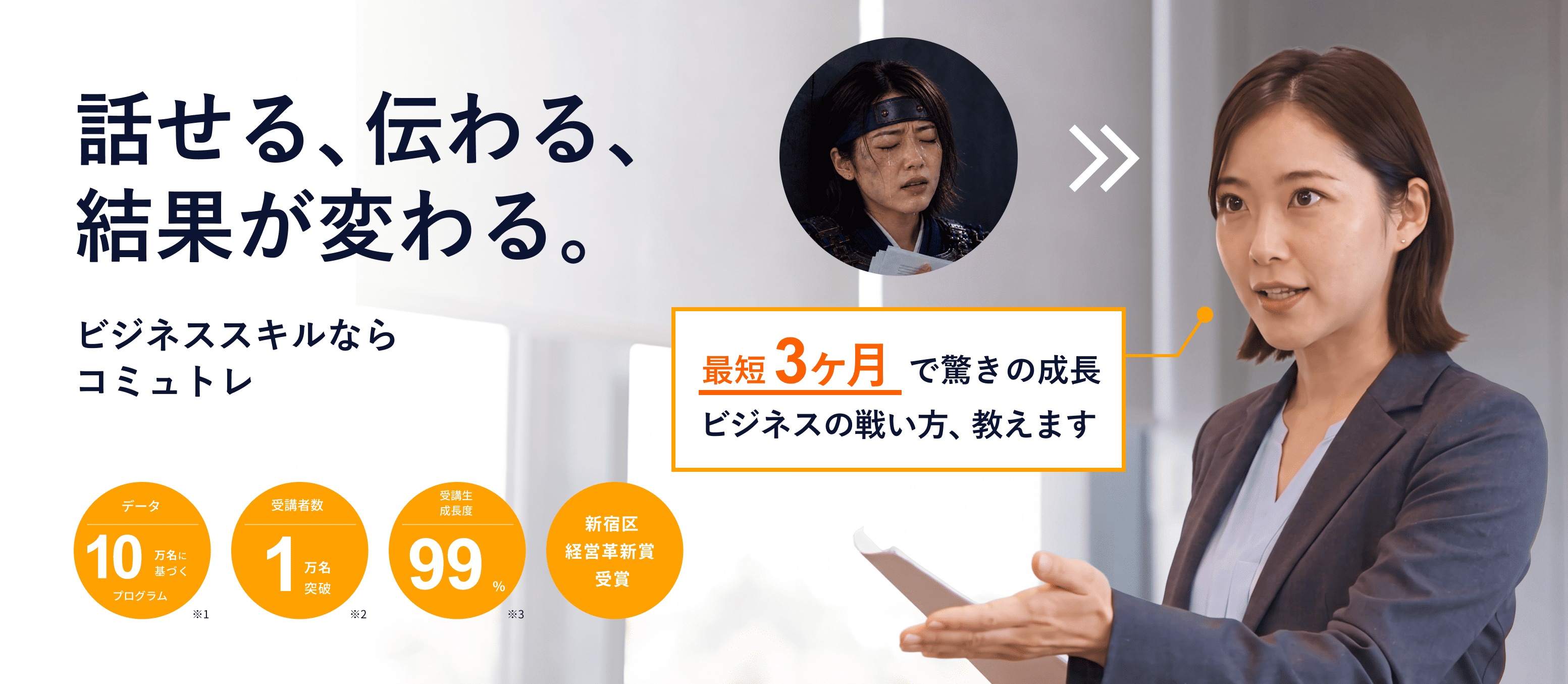 話せる、伝わる、結果が変わる。ビジネススキルならコミュトレ