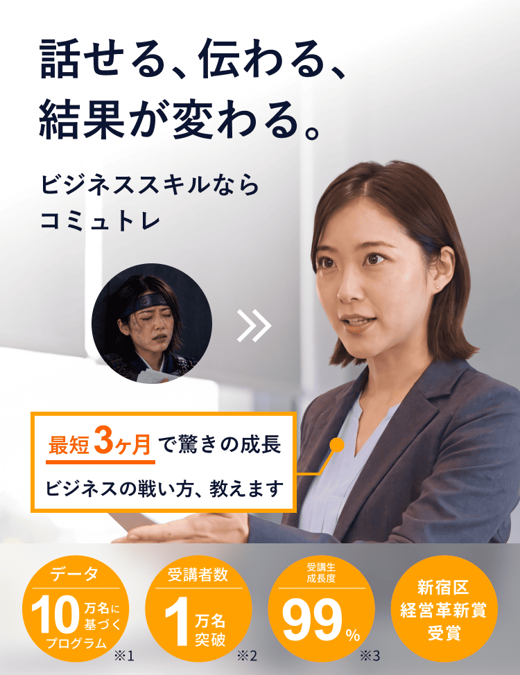 話せる、伝わる、結果が変わる。ビジネススキルならコミュトレ