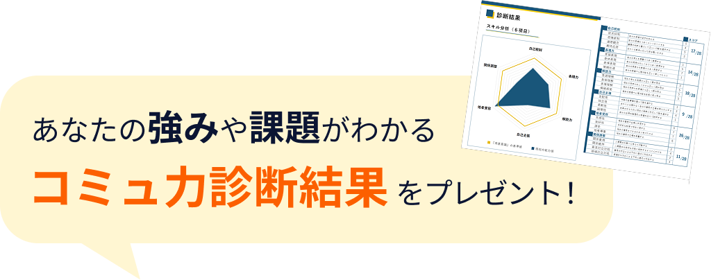 あなたの強みや課題が分かる「コミュ力診断シート」を差し上げます！