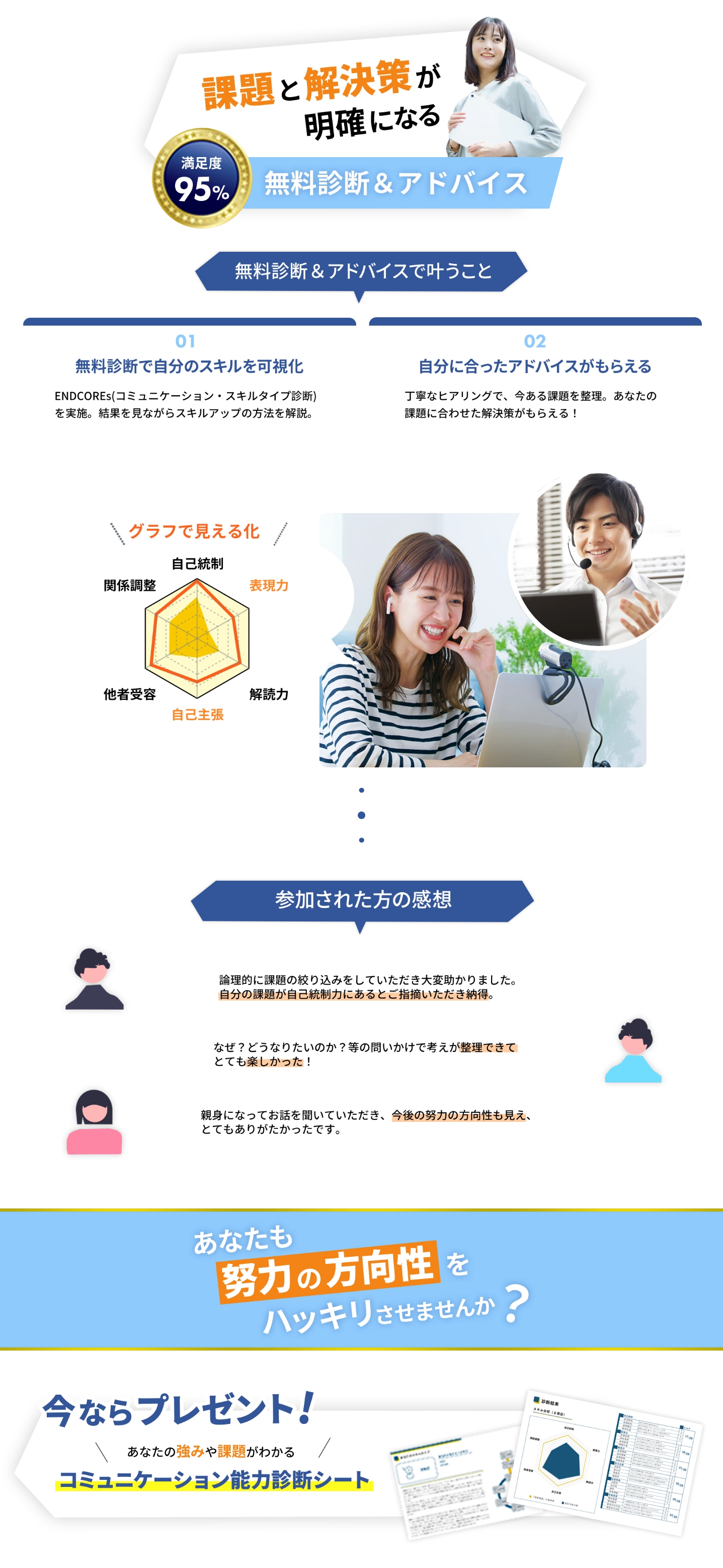 満足度95％ 一緒に目標を達成しませんか？あなたの課題と強みがわかる無料カウンセリングへ！