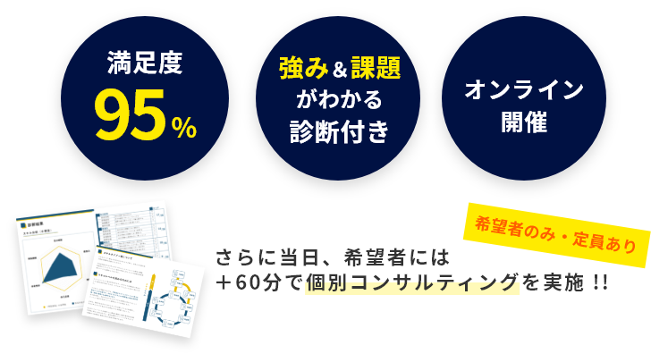 満足度95% 強み＆課題がわかる診断付き オンライン開催