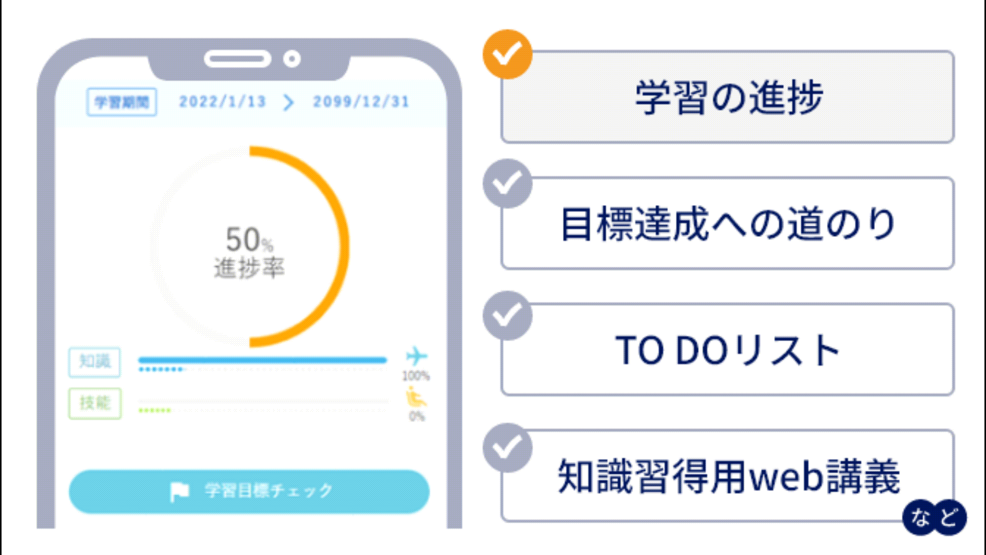 学習管理システム EPICAL（エピカル）のイメージ写真